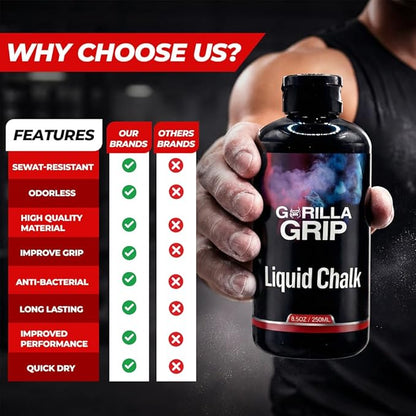 Liquid Chalk for Gym & Sports-Extra Strong Grip Lifting Chalk for Fast Drying,Weightlifting,Rock Climbing & Pole Fitness