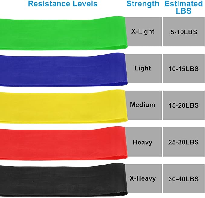 PATIKIL Resistance Bands, TPE Elastic Workout Bands Exercise Loop for Working Out Gym Strength Training Yoga Pilates