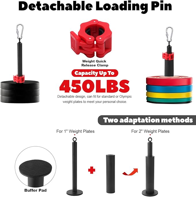 Fitness LAT and Lift Pulley System, Upgraded Weight Cable Pulley LAT Pull Down Machine Attachments Home Gym Training Equipment for Biceps Curl Triceps Forearm