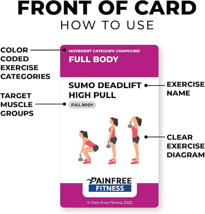 Exercise Flash Cards - Workout Cards Deck - Exercise Cards for Home Workouts Women & Men