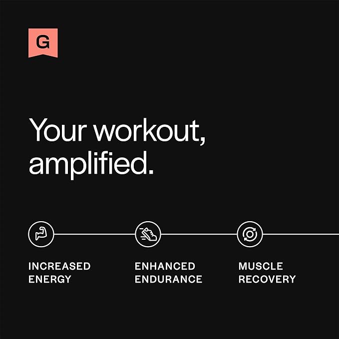 Gainful Pre Workout Powder, Caffeine Free with Creatine, L Citrulline, Beta Alanine, BCAA's, Energy & Muscle Support, 14 Servings (20 Servings, Strawberry Lemonade - Performance)