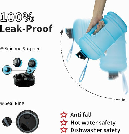 TOOFEEL1 Gallon Water Bottle,Leakproof,Bpa Free,Dishwasher Safe,128 oz Large Water Jug wiht Handle,Travel & Camping & Sports & Gym Water Bottle For Men and Women - Matte Light Blue