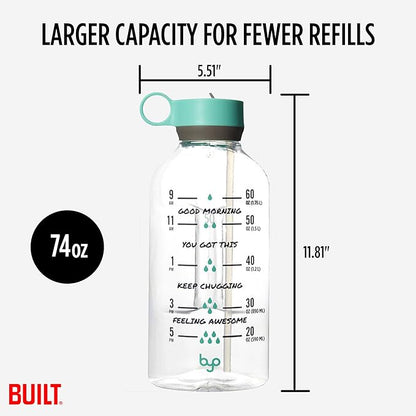 Byo 74 Oz Tritan Motivational Bottle with Straw (Mint) - BPA-Free & Leakproof with Wide Mouth, Carry Handle Lid, Dishwasher Safe - Hydration Tracker for Gym, Fitness, Healthy Lifestyle