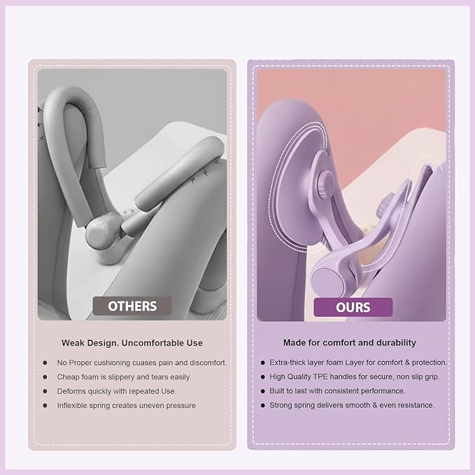 Thigh Trainer Ultimate Kegel Exercise Machine, Inner Thigh & Hip Trainer | Pelvic Floor Exerciser for Men & Women