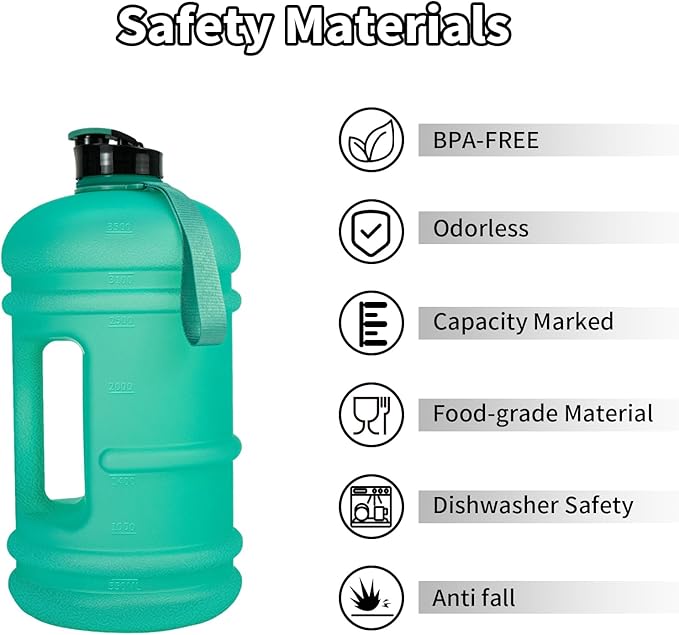TOOFEEL 1 Gallon Water Bottle,Leakproof,Bpa Free,Dishwasher Safe,128 oz Large Water Jug wiht Handle,Travel & Camping & Sports & Gym Water Bottle For Men and Women - Matte Mint Green