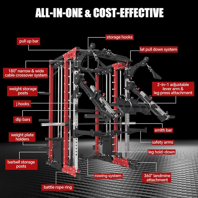 FAGUS Commercial Smithe Machine with Dual Weight Stacks, Power Cage Squat Rack with Lever Arm & Leg Press Attachment, Multi-Function Linear Bearing Cable Crossover Machine for Home Gym