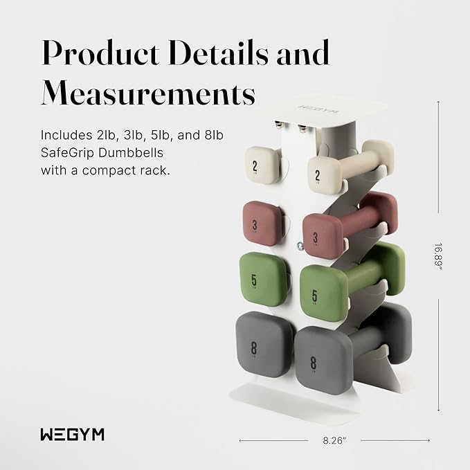 WeGym SafeGrip Square Dumbbells with Anti Slip Handles, Aesthetic Free Weights for Home Workouts, Stable Design Prevents Rolling during Floor Exercises - Set