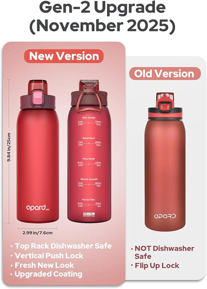 Opard 30oz/32oz Sports Water Bottle with Leak Proof Flip Top Lid BPA Free Tritan Reusable Plastic for Gym and Outdoor, Travel Water Bottle