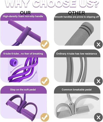 Pedal Resistance Band with Handle, 6-Tube Multifunction Stretching Workout for Abdomen Waist Arms Legs Training (Purple)