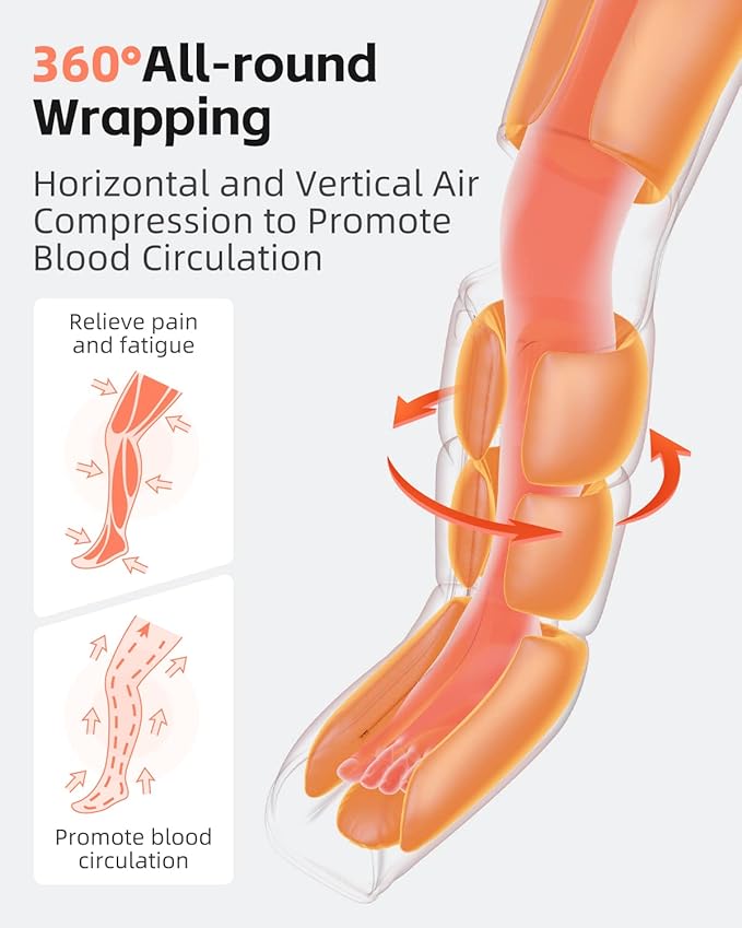 SHINE WELL Leg Massager with Heat and Compression for Circulation and Pain Relief, Full Foot & Leg Air Compression Machine for Athletes, Sequential Compression Boots Device for Post Workout Recovery