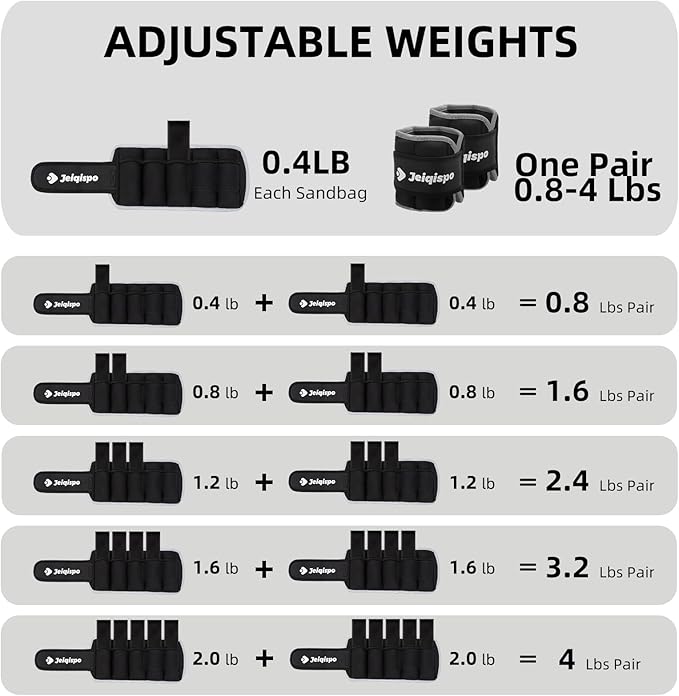 Adjustable Ankle Weights 1 Pair 2/4/6/8/10 LBS Wrist Leg Arm Weights for Women Men Kids,Strength Training with Removable Weight for Fitness Gym Workout Running Walking