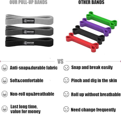 Long Bands for Working Out - Long Resistance Bands for Women Long Workout Bands Long Resistance Bands for Working Out Long Loop Resistance Bands Large Loop Resistance Bands Body Bands for Working Out