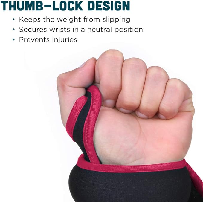 Comfecto Wrist Weights with Thumb Loops Lock, 1lb*2 2lbs*2 for Running, Strength Training, Walking, Exercises, Gym, Cardio, Men, Women