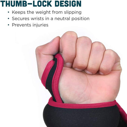 Comfecto Wrist Weights with Thumb Loops Lock, 1lb*2 2lbs*2 for Running, Strength Training, Walking, Exercises, Gym, Cardio, Men, Women