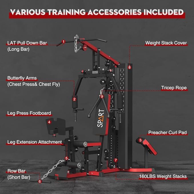 SPART Home Gym Station,Multifunctional Home Gym Workout Equipment,with 160LBS Weight Stack for Leg Press & Chest Fly, All in One Exercise Equipment Full Body Strength Training with Pulley System