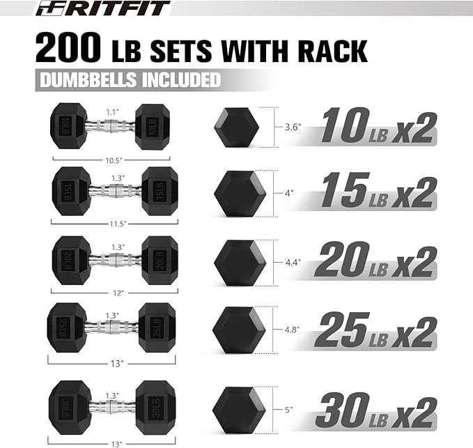 RitFit Rubber Coated Hex Dumbbell Set with Rack, 5-780LB for Home Gym Strength Training, Anti-Slip Knurled Handle, Hexagon Anti-Roll, Heavy-Duty Storage Rack