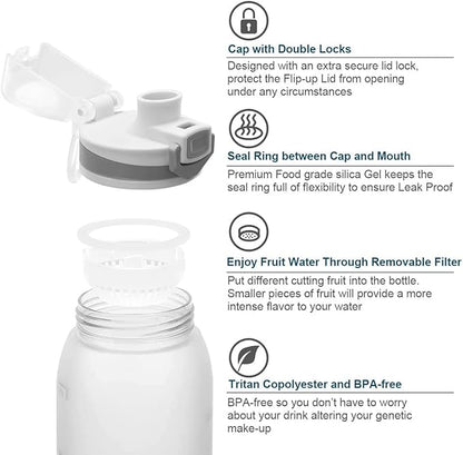 Water Bottle BPA Free Tritan with Time Markers, 30oz Large Durable Gym Plastic Bottle for Fitness, Outdoor Enthusiasts, Leakproof White (Pack of 1)