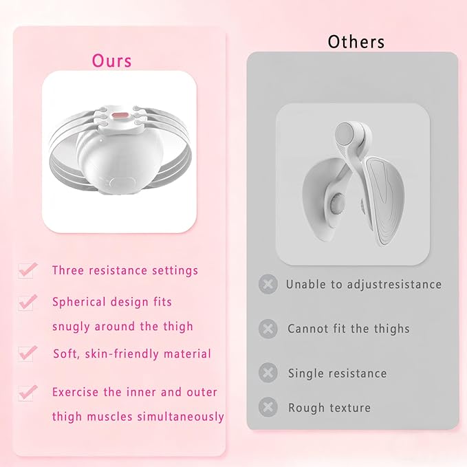 Thigh Exercise Devices, Pelvic Floor Exerciser & Kegel Trainer with Adjustable Resistance, Inner Thigh Exercise Equipment for Home Workout - Postpartum Training