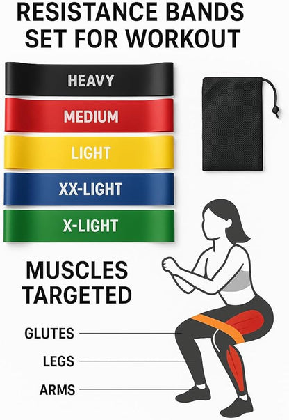 Resistance Bands Set for Workout – 5 Pack Durable Loop Exercise Bands for Strength Training, Physical Therapy, Yoga, Pilates – Non-Slip Home Gym Fitness Bands for Men & Women Bag - Carry Bag Included