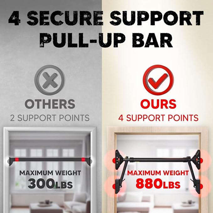 Pull Up Bar/Chin up bar Upper Body Workout Bar | Super load-bearing, Dual Security Locking Fitness Strength Training Equipment