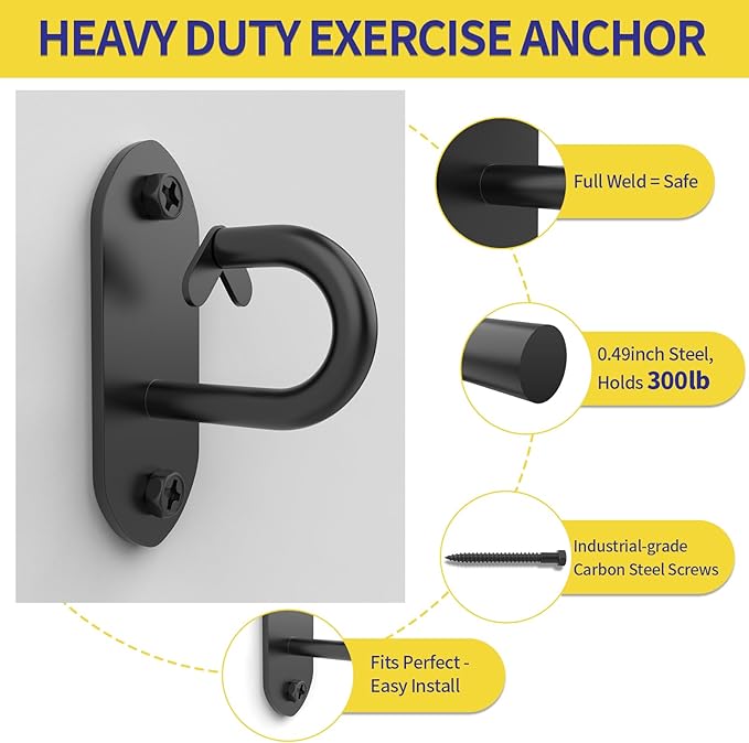 Resistance Band Wall Anchors, 3 Pack Heavy Duty Wall and Ceiling Mount Hooks for Suspension Straps, Workout Anchors for Home Gym, Yoga Swing