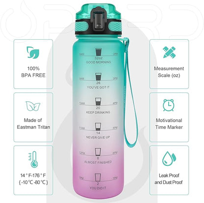 Opard 30oz/32oz Sports Water Bottle with Leak Proof Flip Top Lid BPA Free Tritan Reusable Plastic for Gym and Outdoor, Travel Water Bottle