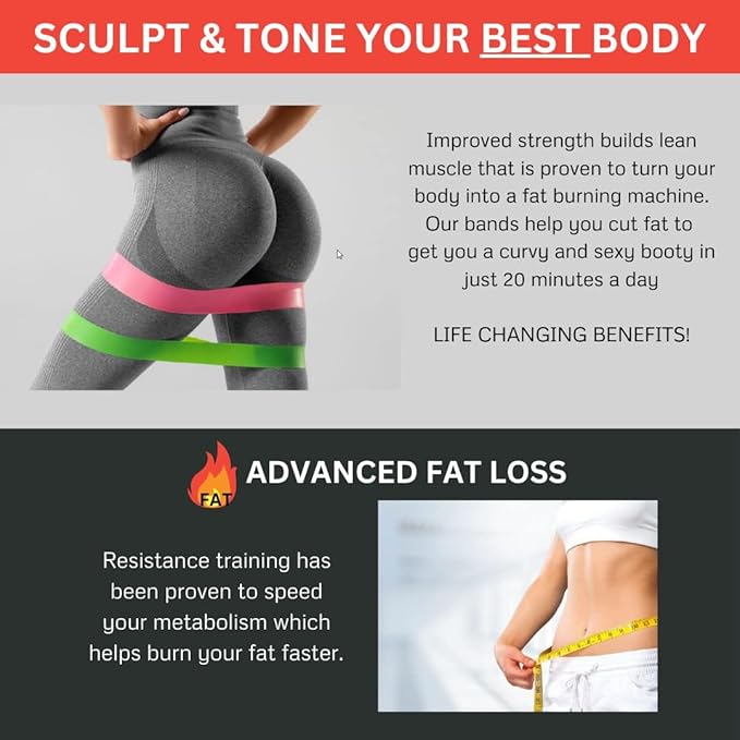Ankle Resistance Bands with Cuffs, Home Gym Workout Equipment, Lifting Glute Butt Exercise Equipment for Women, Ankle Weights Fitness Band Set