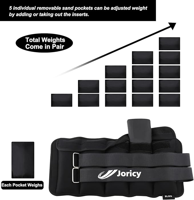 Adjustable Ankle Weights for Women Men 1/2/3/4/5/6/8/10/12/20 LBS 1 Pair Wrist Leg Arm Weights with Removable Weight Strength Training Weight for Walking Running Fitness Physical Therapy