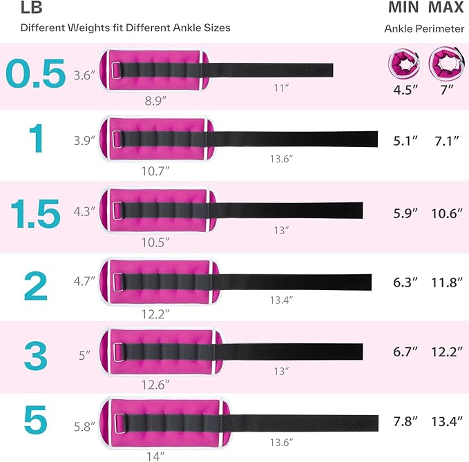 Sportneer Ankle Weights Wrist Weights Pair of 1/2/4/6/10 LBS for Men Women Kids Strength Training Wrist and Ankle Weights Set with Reflective Strips for Dancing Running Walking Fitness Workout Gym