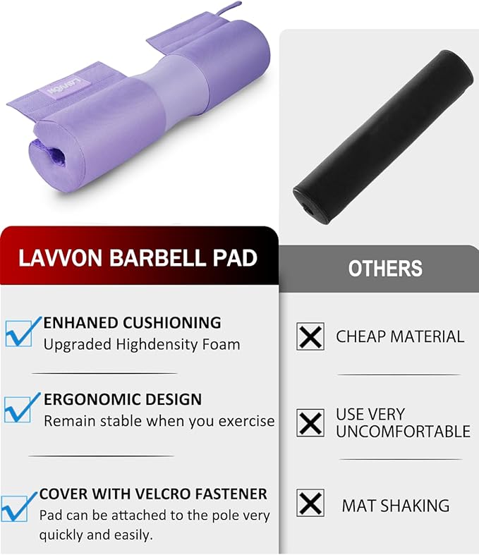 Barbell Squat Pad Nylon Padding AntiSlip- Thick Foam Barbell Pad for Squats Cushion, Lunges&Bar Padding for Hip Thrusts - Standard Weight Bar Pad - Provides Cushion to Neck Shoulders Training
