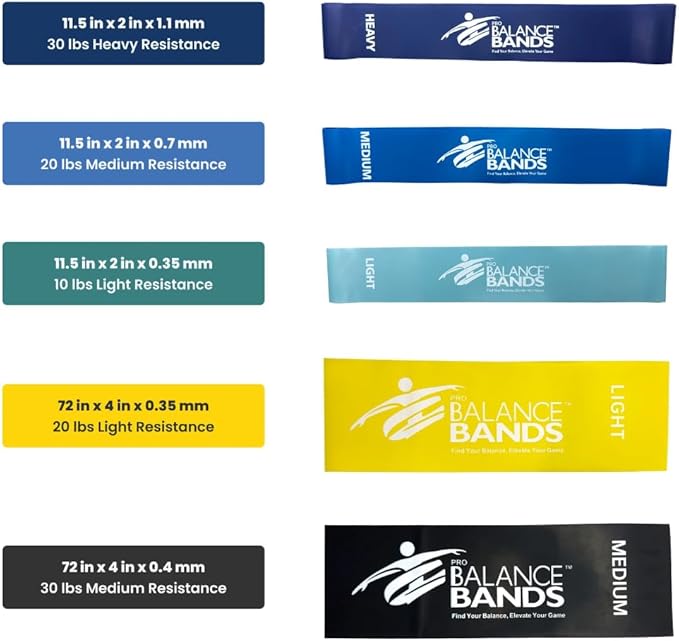 Full Body Resistance Bands for Home Workouts & Strength Training – Loop & Stretch Bands for Muscle, Mobility, Rehab & Travel Fitness