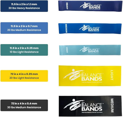 Full Body Resistance Bands for Home Workouts & Strength Training – Loop & Stretch Bands for Muscle, Mobility, Rehab & Travel Fitness
