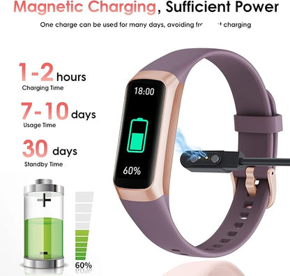 Fitness Tracker, 24/7 Heart Rate Blood Oxygen Blood Pressure Body Temp Monitor Sleep Calorie Tracker with 1.1" AMOLED Touch Color Screen Pedometer Smart Watch Waterproof for Women Men (Bordeaux)
