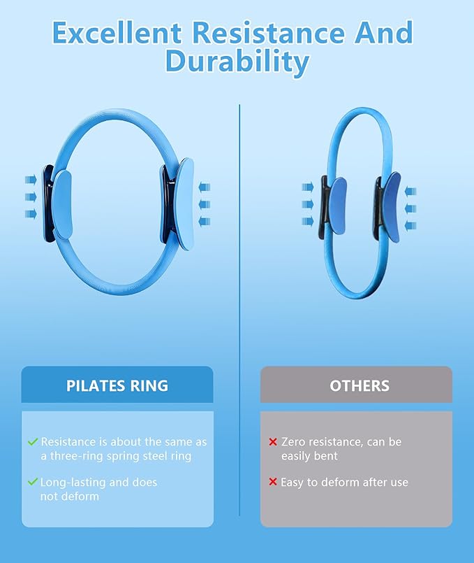 Pilates Ring Set with Adjustable Resistance - Full Body Workout Kit for Women, Portable Travel Bag & Anti-Slip Accessories - Blue
