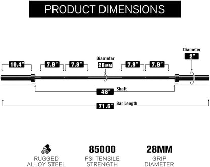 RitFit Barbell Weight Set - 4/6FT Olympic Barbell with Weight Plates (55-115LB Total) - Weightlifting Equipment for Squats, Curls, Deadlifts, Presses, Hip Thrusts
