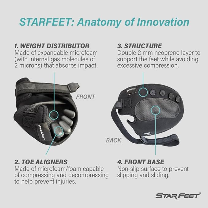 StarFeet. The first support for recovering your feet – Post-Workout recovery for Athletes – Relief and recovery for feet, knees, and back – Perfect for runners Amateurs and Professional.