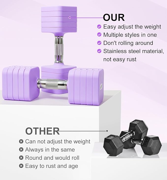 15LB 20LB 30LB 40LB 50LB Adjustable Dumbbell Set Free Weights Dumbbells Set for Women Men Hand Weights Sets Adjust Dumbbell Weight Sets for Home Gym Exercise Workout Strength Training Equipments