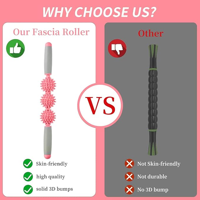 Cellulite Massager, Fascia Blaster for Cellulite, Muscle Roller Stick Lymphatic Drainage Massager for Relif Body Sorness, Trigger Points, Sports Legs, Back Recovery, Candy Pink