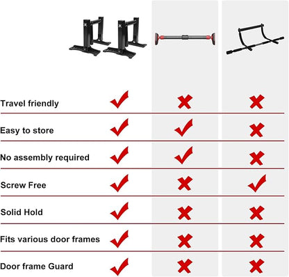 Upgrade Pull Up Bar for Doorway - Portable Strength Training Pull Up Bar Handles, Multi-functional Home Gym Fitness Equipment
