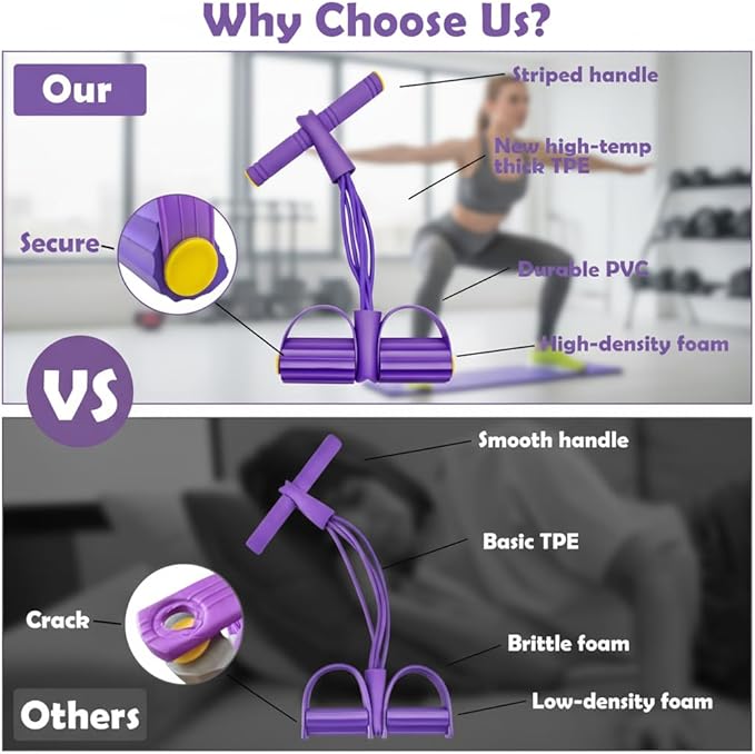6-Tube Foot Pedal Resistance Bands with Handles | Figure 8 Resistance Band, Full Body Workout Kit for Home Gym, Strength & Toning | Portable Fitness Equipment for Legs, Arms, Core & Glutes