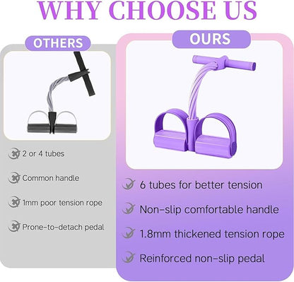 Pedal Resistance Band with Handle, 21 Fitness Resistance Bands, 6-Tube Foot Pedal Resistance Band for Home Workout, Multifunction Pedal Puller Resistance Band for Abdomen, Waist, Arms & Legs