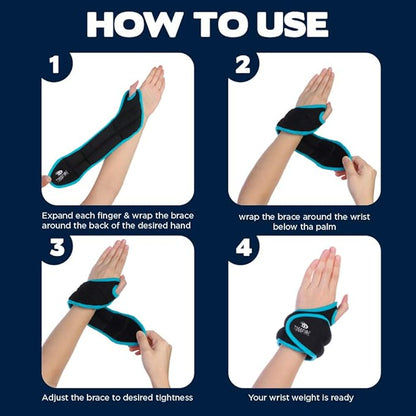 Comfecto Wrist Weights with Thumb Loops Lock, 1lb*2 2lbs*2 for Running, Strength Training, Walking, Exercises, Gym, Cardio, Men, Women