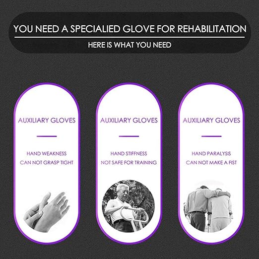 ALisasin Finger Rehabilitation Train Auxiliary Gloves Splint Finger Recovery Grip Impairment Fitness equipment grip Hand Wrist Support (Regular)