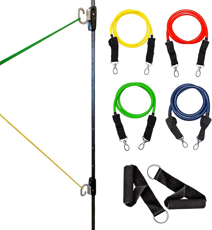 Kinetic Bands Space Saver Gym Resistance Bands Exercise Equipment for at Home Fitness Workout | Resistance Band Wall Anchor with 2 Rails, 2 Rail Cars