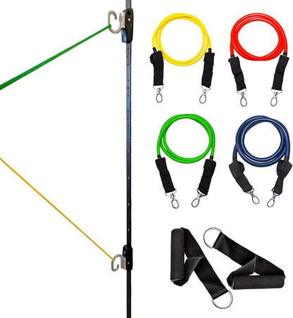 Kinetic Bands Space Saver Gym Resistance Bands Exercise Equipment for at Home Fitness Workout | Resistance Band Wall Anchor with 2 Rails, 2 Rail Cars