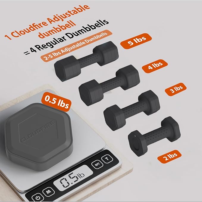 Adjustable Dumbbell Set of 2, 4 in 1 Free Weights Dumbbells Set, Hand Weights for Women at Home, 5 lb Dumbbells Set with Non-slip Comfort Handle for Home Gym Exercise Workout Training