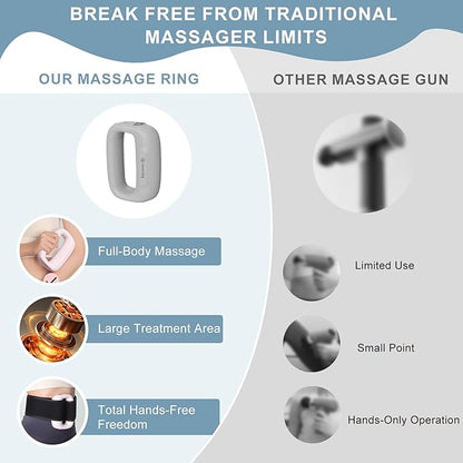 Multifunctional Full-Body Fascia Ring Massager, 3 Modes & 6 Intensities, Deep Tissue Vibration, Hands-Free Electric Massage Ring for Muscle Recovery & Relaxation, Gift for Athletes & Office Workers