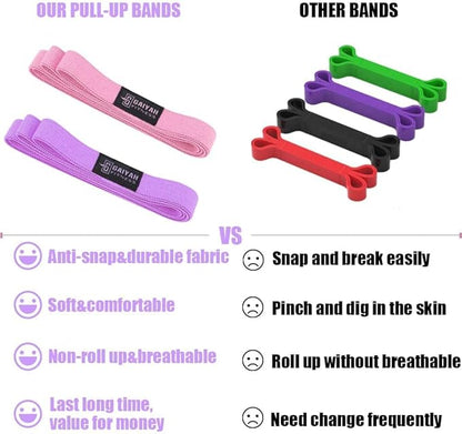 Long Resistance Bands, Fabric Resistance Bands Stretch Bands for Exercise Bands Resistance Bands Set Elastic Resistance Bands for Working Out Women Resistance Bands for Physical Therapy