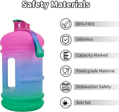 TOOFEEL 1 Gallon Water Bottle,Leakproof,Bpa Free,Dishwasher Safe,128 oz Large Water Jug wiht Handle,Travel & Camping & Sports & Gym Water Bottle For Men and Women - Sky and Sea