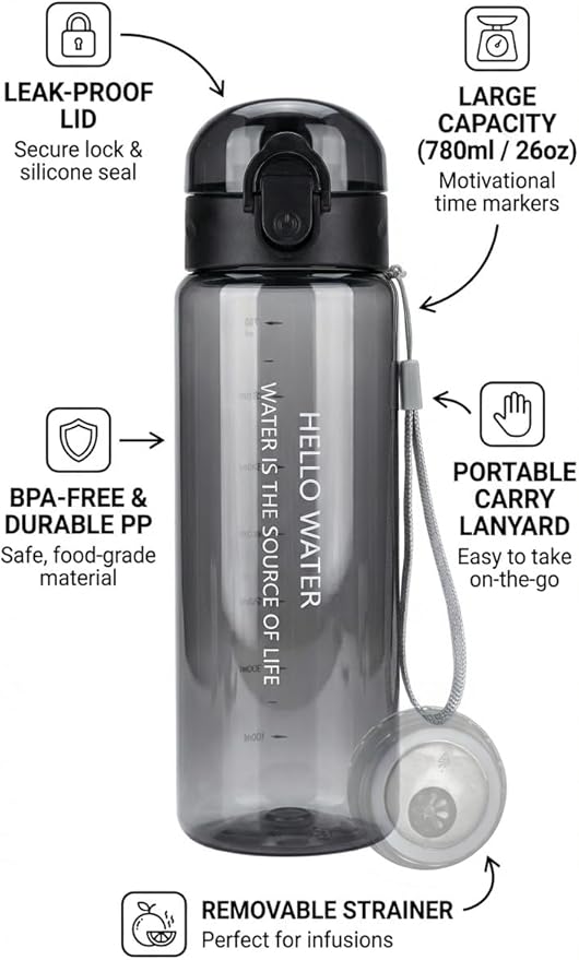 26oz Motivational Water Bottle with capacity Marker & Strainer, Leakproof BPA-Free Sports Bottle with Carry Lanyard, One-Click Open for Gym, Fitness, Camping, and Outdoor Activities